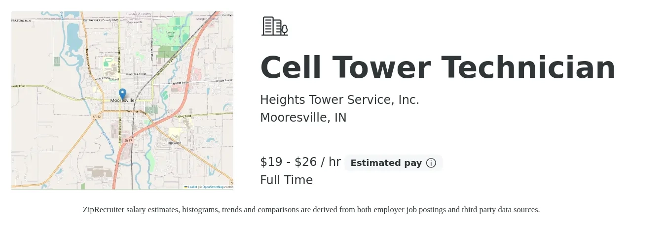 Heights Tower Service, Inc. job posting for a Cell Tower Technician in Mooresville, IN with a salary of $20 to $28 Hourly with a map of Mooresville location.