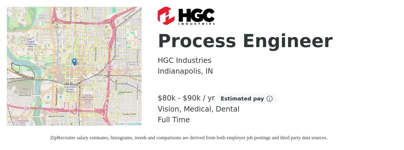 HGC Industries job posting for a Process Engineer in Indianapolis, IN with a salary of $80,000 to $90,000 Yearly and benefits including dental, life_insurance, medical, pto, retirement, and vision with a map of Indianapolis location.