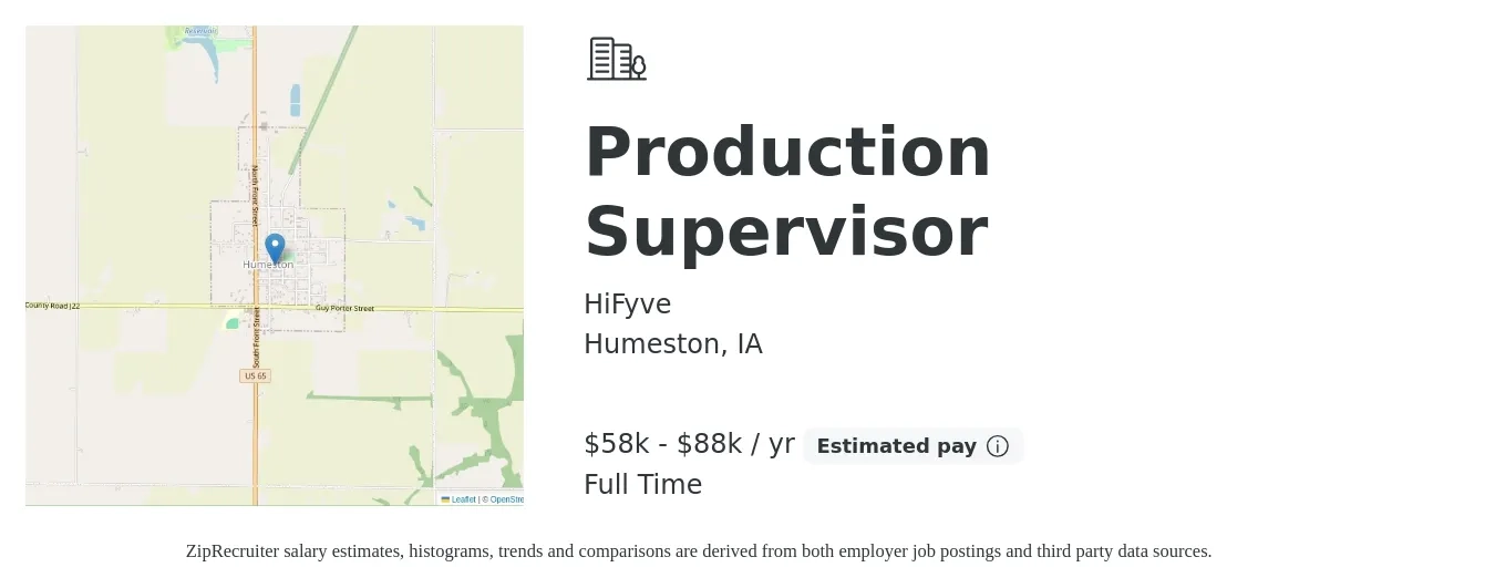 HiFyve job posting for a Production Supervisor in Humeston, IA with a salary of $58,000 to $88,000 Yearly with a map of Humeston location.