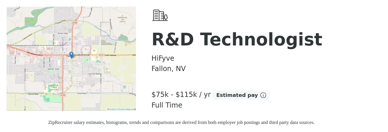HiFyve job posting for a R&D Technologist in Fallon, NV with a salary of $75,000 to $115,000 Yearly with a map of Fallon location.