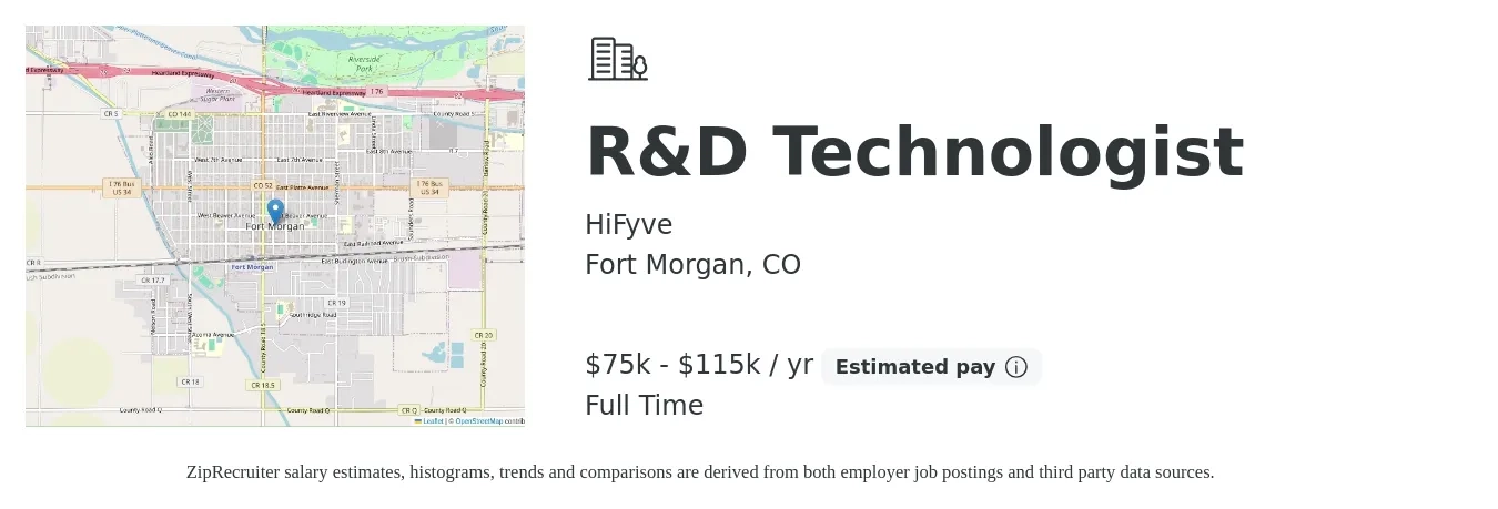 HiFyve job posting for a R&D Technologist in Fort Morgan, CO with a salary of $75,000 to $115,000 Yearly with a map of Fort Morgan location.