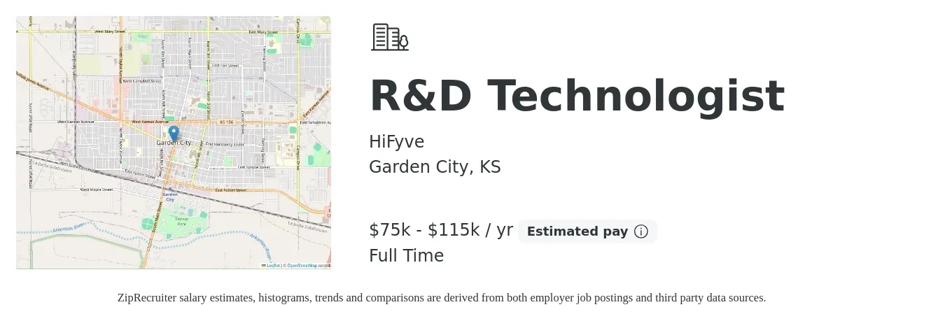 HiFyve job posting for a R&D Technologist in Garden City, KS with a salary of $75,000 to $115,000 Yearly with a map of Garden City location.