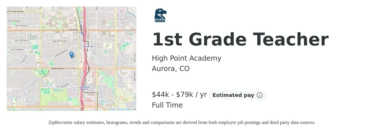 High Point Academy job posting for a 1st Grade Teacher in Aurora, CO with a salary of $44,000 to $79,000 Yearly with a map of Aurora location.