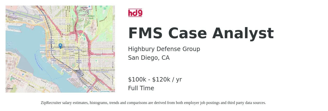 Highbury Defense Group job posting for a FMS Case Analyst in San Diego, CA with a salary of $100,000 to $120,000 Yearly with a map of San Diego location.
