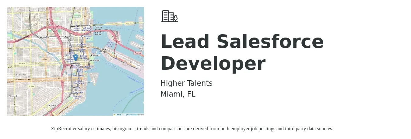 Higher Talents job posting for a Lead Salesforce Developer in Miami, FL with a salary of $53 to $70 Hourly with a map of Miami location.