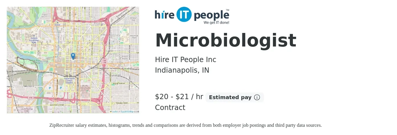 Hire IT People Inc job posting for a Microbiologist in Indianapolis, IN with a salary of $21 to $22 Hourly with a map of Indianapolis location.