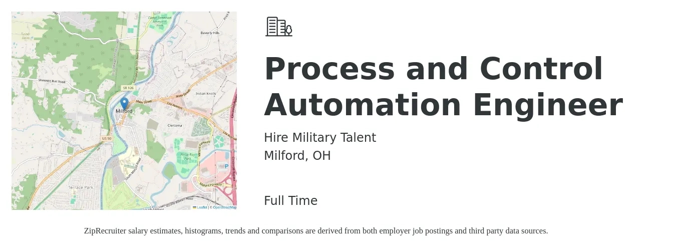 Hire Military Talent job posting for a Process and Control Automation Engineer in Milford, OH with a salary of $73,500 to $113,500 Yearly with a map of Milford location.