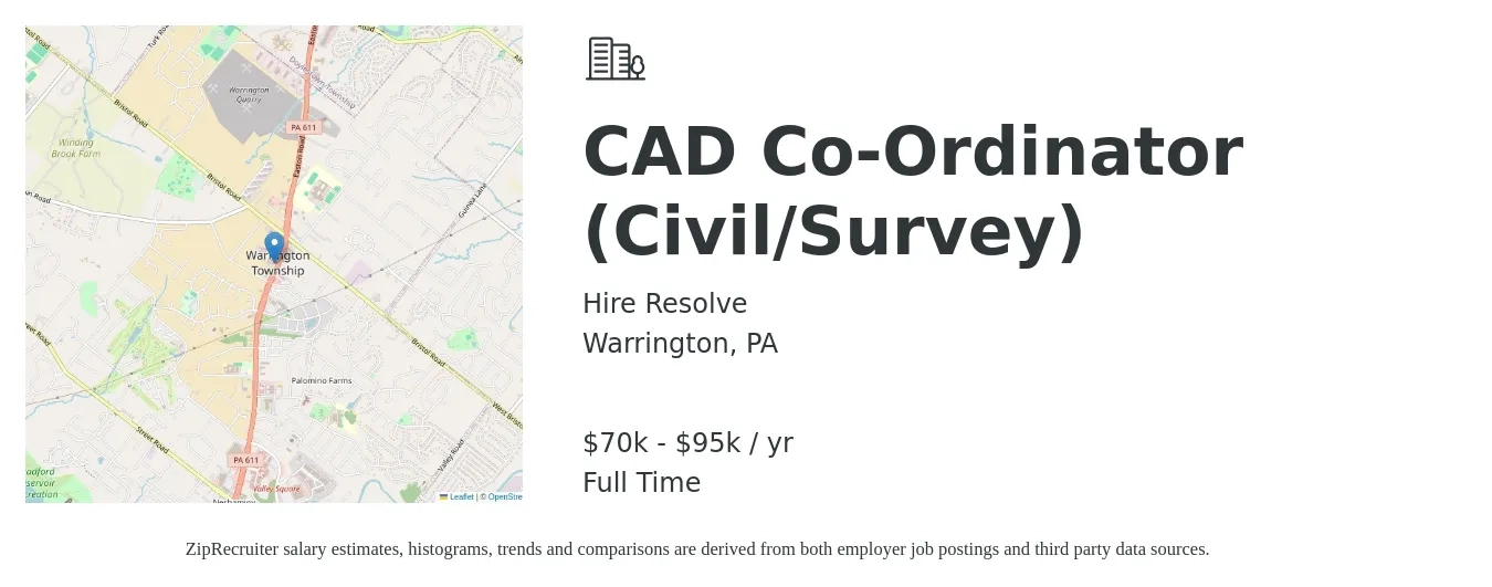 Hire Resolve job posting for a CAD Co-Ordinator (Civil/Survey) in Warrington, PA with a salary of $70,000 to $95,000 Yearly with a map of Warrington location.