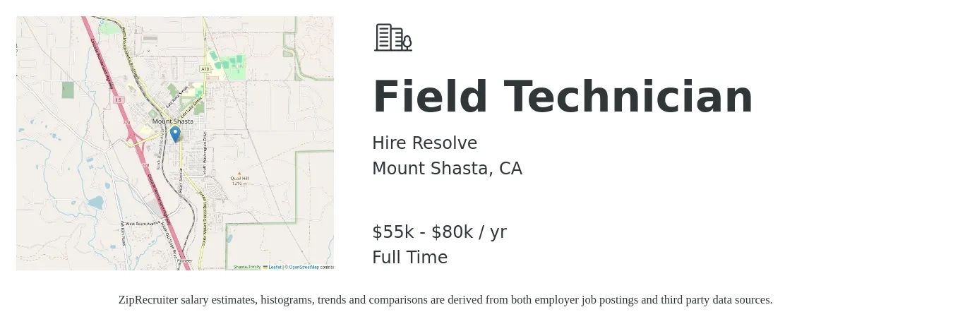 Hire Resolve job posting for a Field Technician in Mount Shasta, CA with a salary of $55,000 to $80,000 Yearly with a map of Mount Shasta location.
