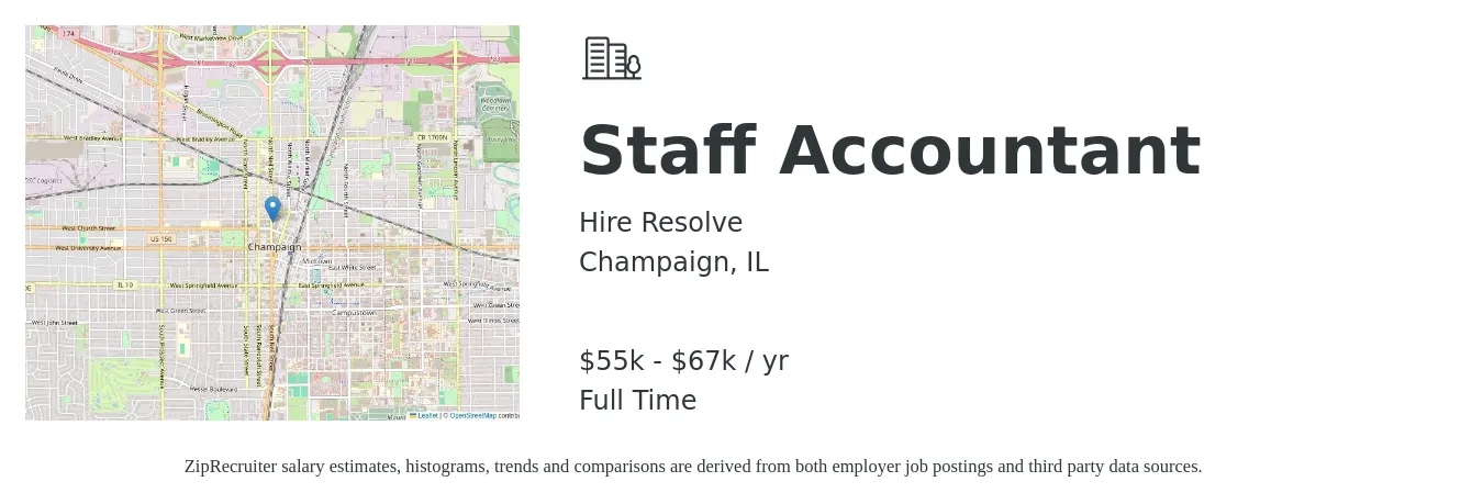 Hire Resolve job posting for a Staff Accountant in Champaign, IL with a salary of $55,000 to $67,000 Yearly with a map of Champaign location.