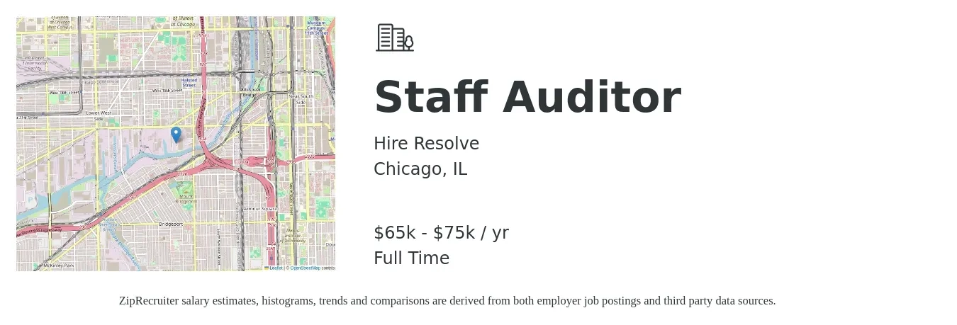 Hire Resolve job posting for a Staff Auditor in Chicago, IL with a salary of $65,000 to $75,000 Yearly with a map of Chicago location.