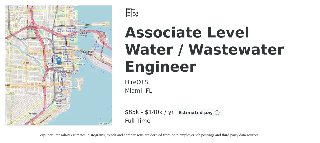 HireOTS job posting for a Associate Level Water / Wastewater Engineer in Miami, FL with a salary of $85,000 to $140,000 Yearly with a map of Miami location.