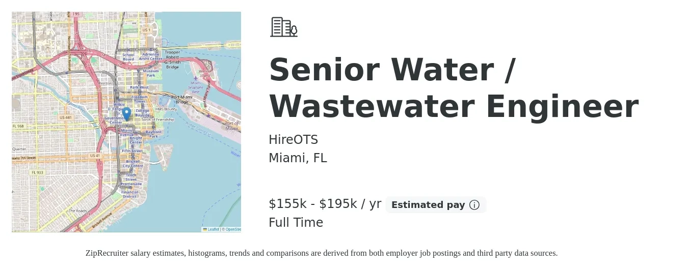 HireOTS job posting for a Senior Water / Wastewater Engineer in Miami, FL with a salary of $155,000 to $195,000 Yearly with a map of Miami location.