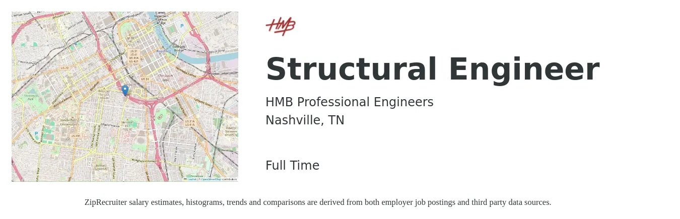 HMB Professional Engineers job posting for a Structural Engineer in Nashville, TN with a salary of $77,300 to $109,100 Yearly with a map of Nashville location.