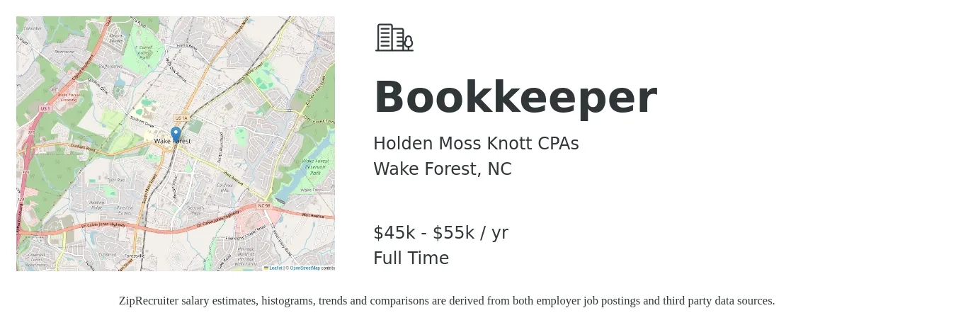 Holden Moss Knott CPAs job posting for a Bookkeeper in Wake Forest, NC with a salary of $45,000 to $55,000 Yearly with a map of Wake Forest location.