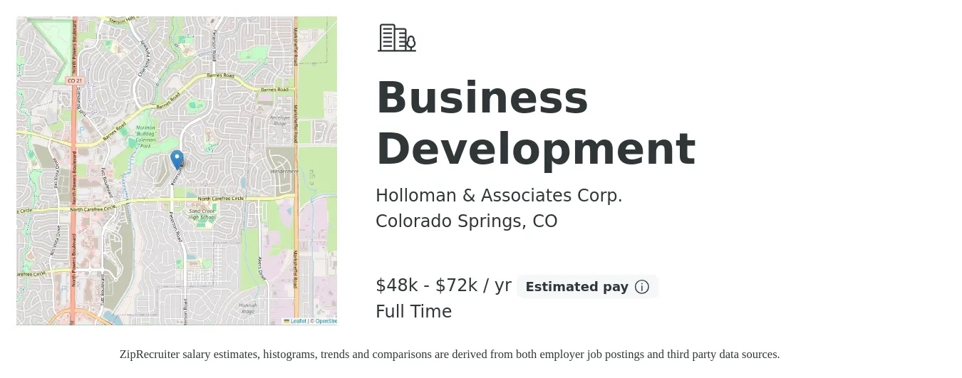 Holloman & Associates Corp. job posting for a Business Development in Colorado Springs, CO with a salary of $48,000 to $72,000 Yearly with a map of Colorado Springs location.