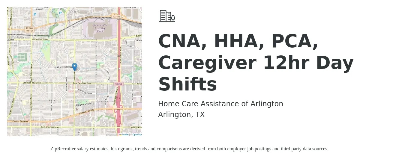 Home Care Assistance of Arlington job posting for a CNA, HHA, PCA, Caregiver 12hr Day Shifts in Arlington, TX with a salary of $13 to $17 Hourly with a map of Arlington location.