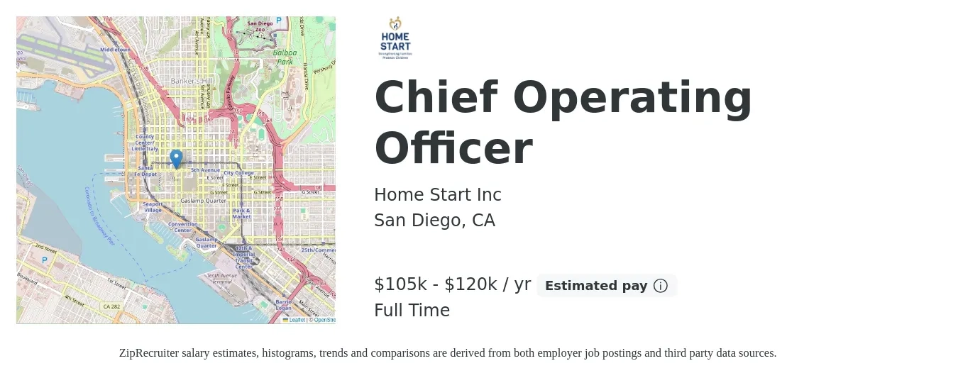 Home Start Inc job posting for a Chief Operating Officer in San Diego, CA with a salary of $105,000 to $120,000 Yearly with a map of San Diego location.