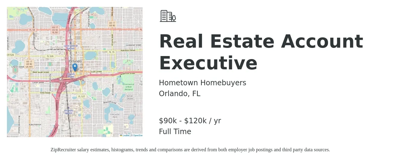 Hometown Homebuyers job posting for a Real Estate Account Executive in Orlando, FL with a salary of $90,000 to $120,000 Yearly with a map of Orlando location.