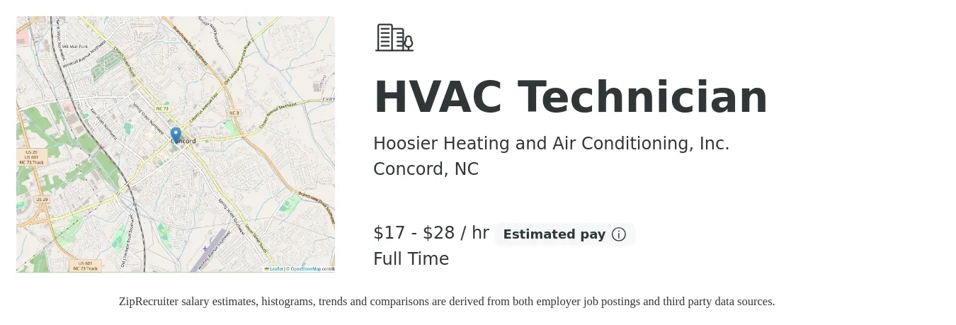 Hoosier Heating and Air Conditioning, Inc. job posting for a HVAC Technician in Concord, NC with a salary of $18 to $30 Hourly with a map of Concord location.