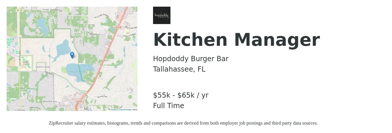 Hopdoddy Burger Bar job posting for a Kitchen Manager in Tallahassee, FL with a salary of $55,000 to $65,000 Yearly with a map of Tallahassee location.
