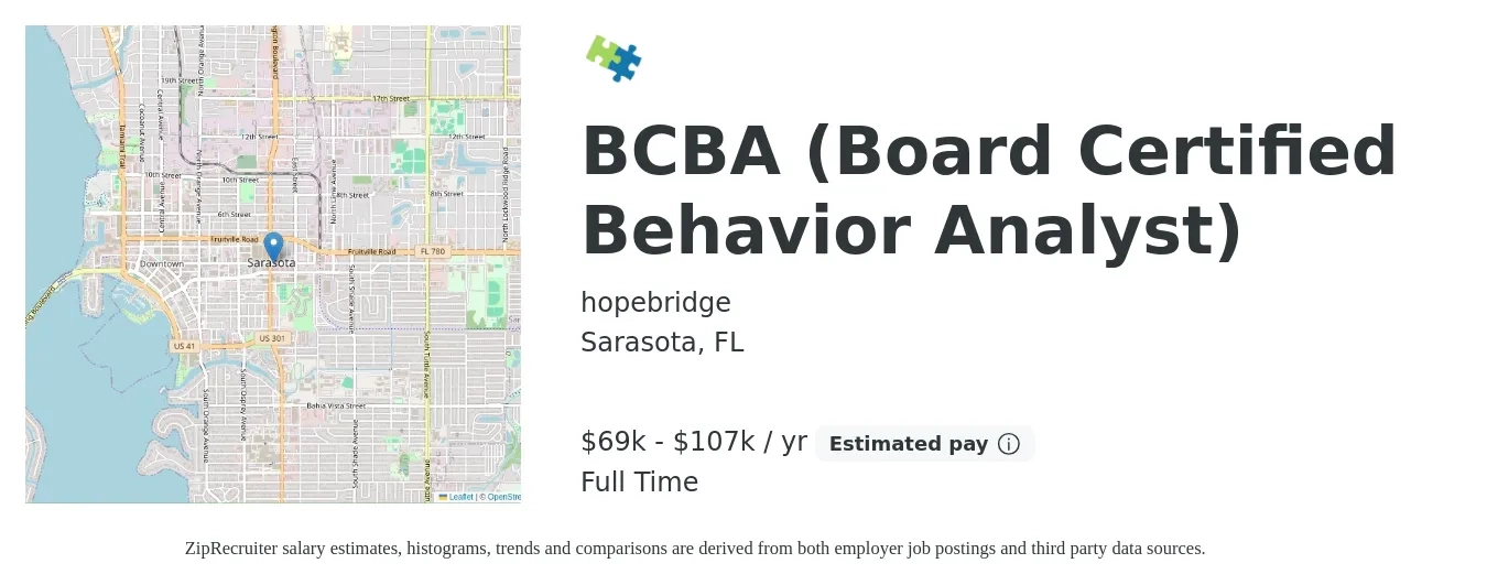 hopebridge job posting for a BCBA (Board Certified Behavior Analyst) in Sarasota, FL with a salary of $69,000 to $107,000 Yearly with a map of Sarasota location.
