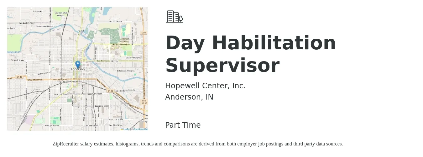 Hopewell Center, Inc. job posting for a Day Habilitation Supervisor in Anderson, IN with a salary of $17 to $24 Hourly with a map of Anderson location.