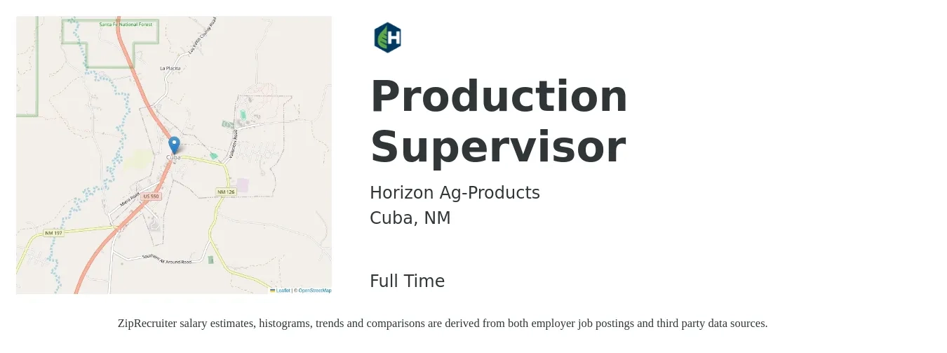 Horizon Ag-Products job posting for a Production Supervisor in Cuba, NM with a salary of $53,600 to $77,100 Yearly with a map of Cuba location.