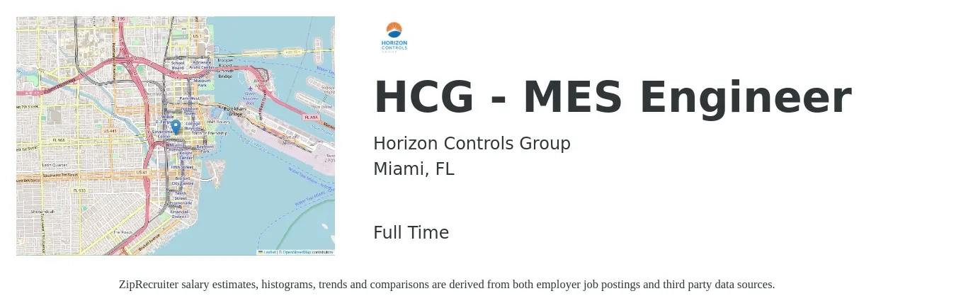 Horizon Controls Group job posting for a HCG - MES Engineer in Miami, FL with a salary of $84,500 to $129,900 Yearly with a map of Miami location.