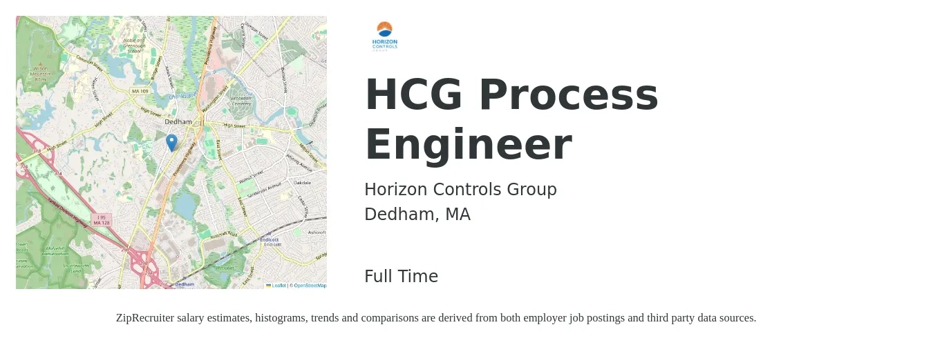 Horizon Controls Group job posting for a HCG Process Engineer in Dedham, MA with a salary of $77,100 to $106,600 Yearly with a map of Dedham location.
