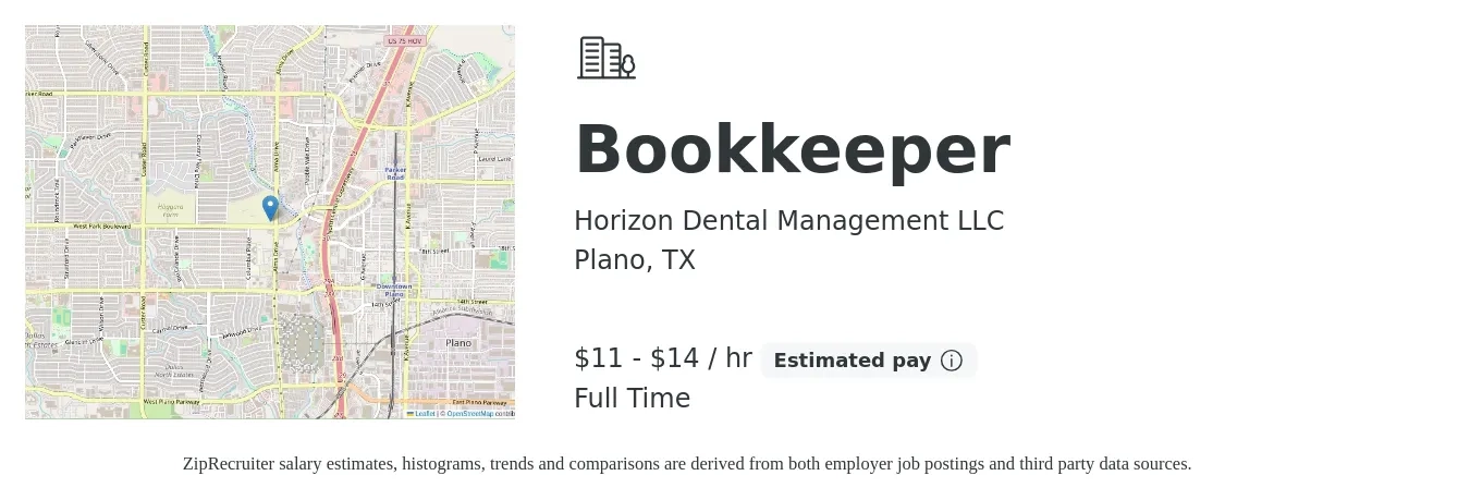 Horizon Dental Management LLC job posting for a Bookkeeper in Plano, TX with a salary of $12 to $15 Hourly with a map of Plano location.