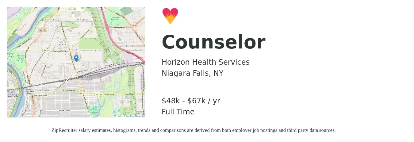 Horizon Health Services job posting for a Counselor in Niagara Falls, NY with a salary of $48,750 to $67,400 Yearly with a map of Niagara Falls location.