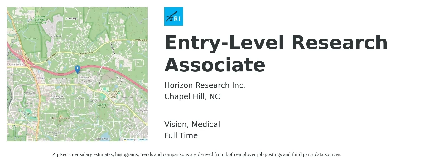Horizon Research Inc. job posting for a Entry-Level Research Associate in Chapel Hill, NC with a salary of $23 to $33 Hourly and benefits including medical, retirement, vision, and life_insurance with a map of Chapel Hill location.