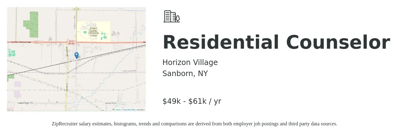 Horizon Village job posting for a Residential Counselor in Sanborn, NY with a salary of $49,842 to $61,120 Yearly with a map of Sanborn location.