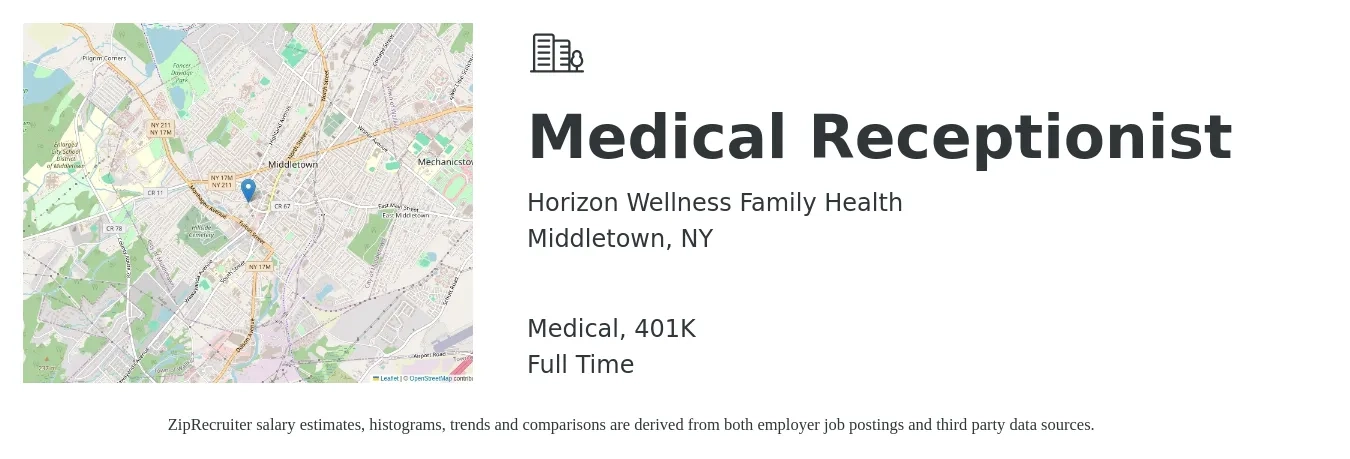 Horizon Wellness Family Health job posting for a Medical Receptionist in Middletown, NY with a salary of $16 to $20 Hourly and benefits including medical, and 401k with a map of Middletown location.