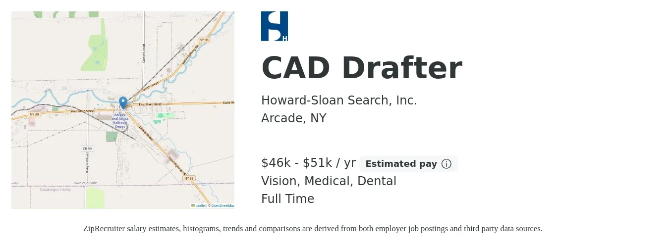 Howard-Sloan Search, Inc. job posting for a CAD Drafter in Arcade, NY with a salary of $46,000 to $51,000 Yearly and benefits including dental, life_insurance, medical, pto, retirement, and vision with a map of Arcade location.