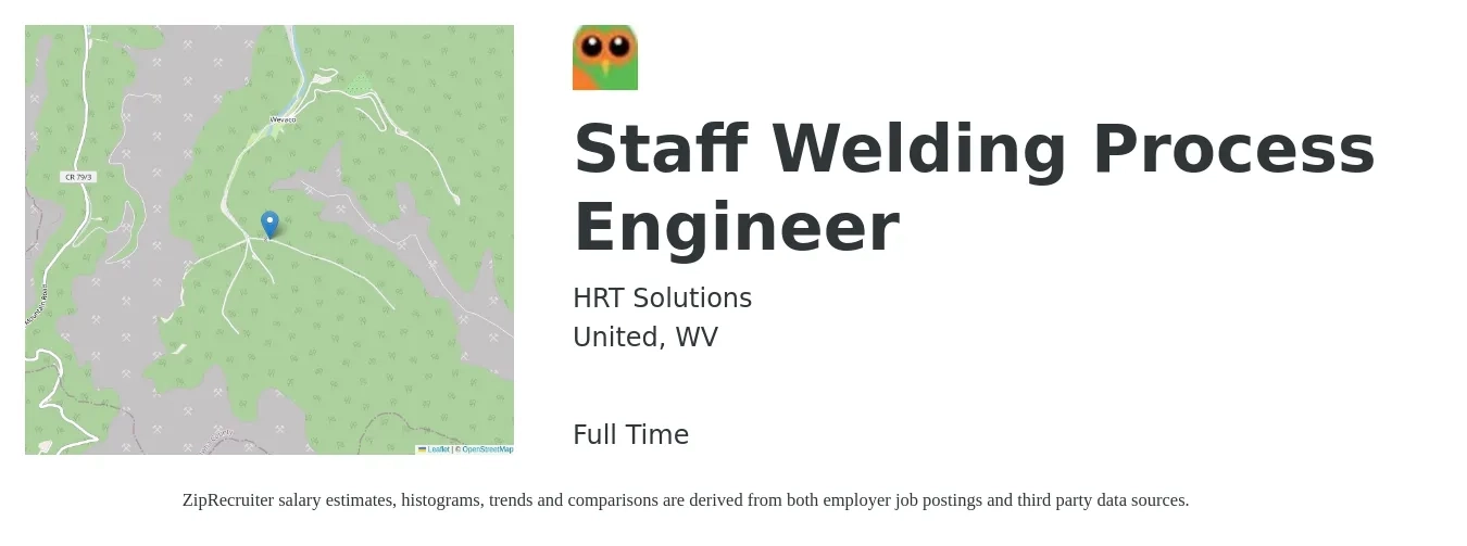 HRT Solutions job posting for a Staff Welding Process Engineer in United, WV with a salary of $63,800 to $115,700 Yearly with a map of United location.