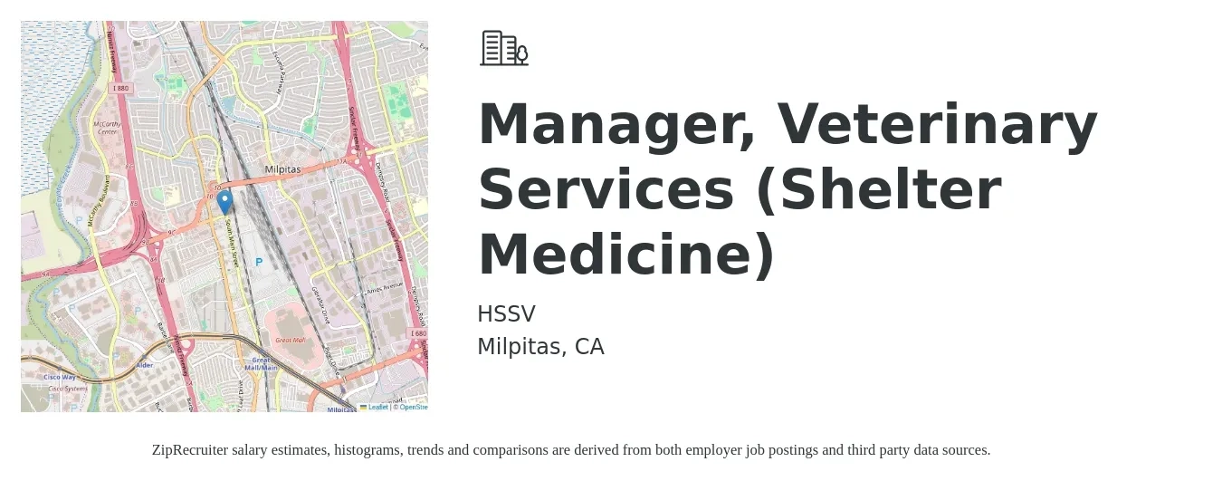 HSSV job posting for a Manager, Veterinary Services (Shelter Medicine) in Milpitas, CA with a salary of $75 Hourly with a map of Milpitas location.