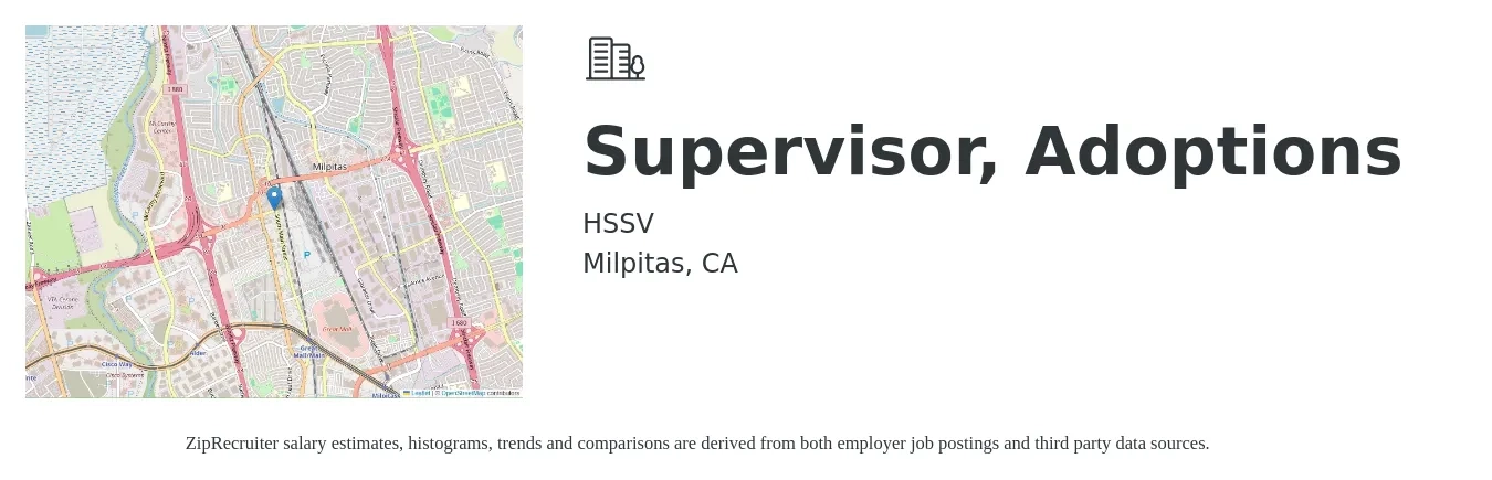 HSSV job posting for a Supervisor, Adoptions in Milpitas, CA with a salary of $24 to $30 Hourly with a map of Milpitas location.