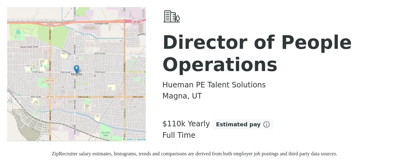 Hueman PE Talent Solutions job posting for a Director of People Operations in Magna, UT with a salary of $110,000 Yearly with a map of Magna location.