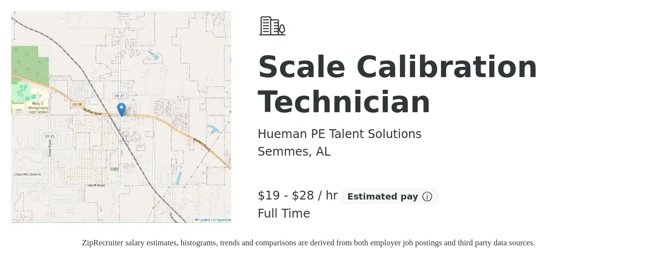 Hueman PE Talent Solutions job posting for a Scale Calibration Technician in Semmes, AL with a salary of $18 to $25 Hourly with a map of Semmes location.