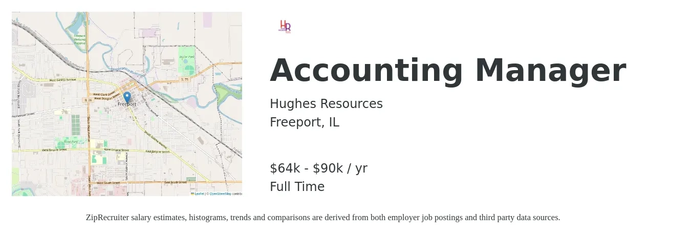Hughes Resources job posting for a Accounting Manager in Freeport, IL with a salary of $64,000 to $90,000 Yearly with a map of Freeport location.