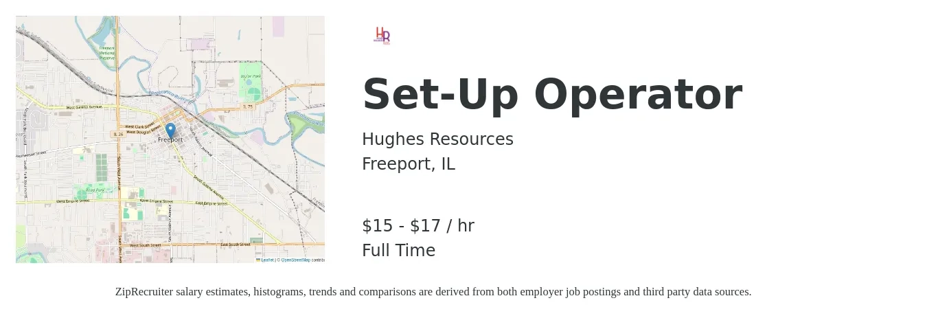 Hughes Resources job posting for a Set-up Operator in Freeport, IL with a salary of $16 to $18 Hourly with a map of Freeport location.