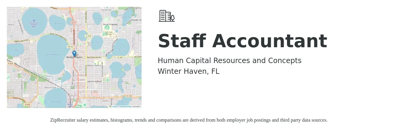 Human Capital Resources and Concepts job posting for a Staff Accountant in Winter Haven, FL with a salary of $48,100 to $63,400 Yearly with a map of Winter Haven location.