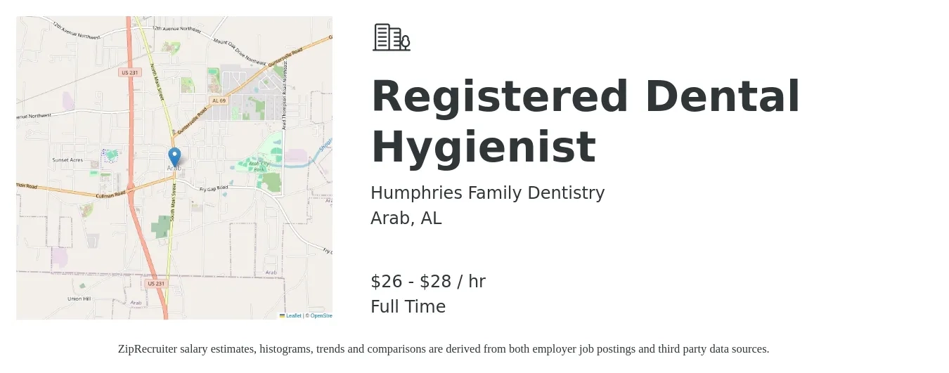 Humphries Family Dentistry job posting for a Registered Dental Hygienist in Arab, AL with a salary of $28 to $30 Hourly with a map of Arab location.