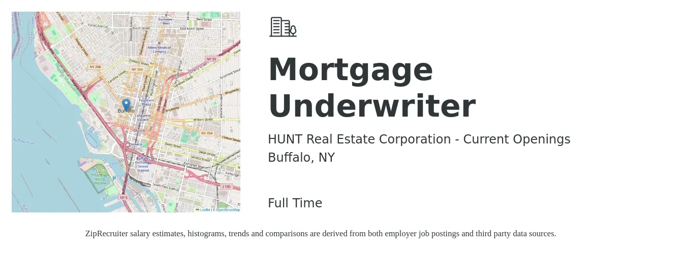 HUNT Real Estate Corporation - Current Openings job posting for a Mortgage Underwriter in Buffalo, NY with a salary of $20 to $35 Hourly with a map of Buffalo location.