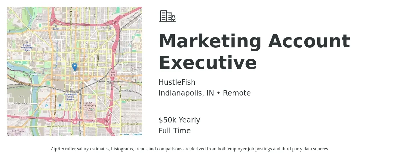 HustleFish job posting for a Marketing Account Executive in Indianapolis, IN with a salary of $50,000 Yearly with a map of Indianapolis location.