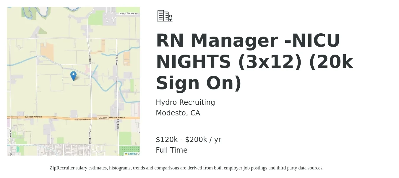 Hydro Recruiting job posting for a RN Manager -NICU NIGHTS (3x12) (20k Sign On) in Modesto, CA with a salary of $120,000 to $200,000 Yearly with a map of Modesto location.