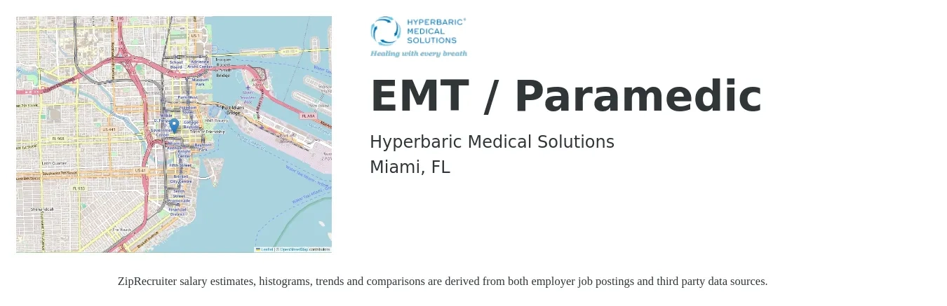 Hyperbaric Medical Solutions job posting for a EMT / Paramedic in Miami, FL with a salary of $20 to $25 Hourly with a map of Miami location.