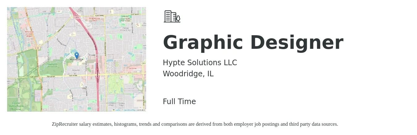 Hypte Solutions LLC job posting for a Graphic Designer in Woodridge, IL with a salary of $20 to $32 Hourly with a map of Woodridge location.